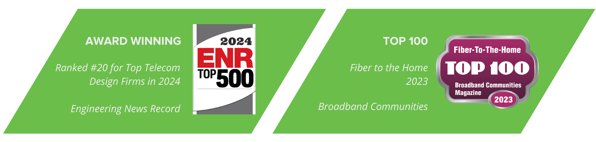 Network Connex has been recognized by both ENR and Broadband Communities